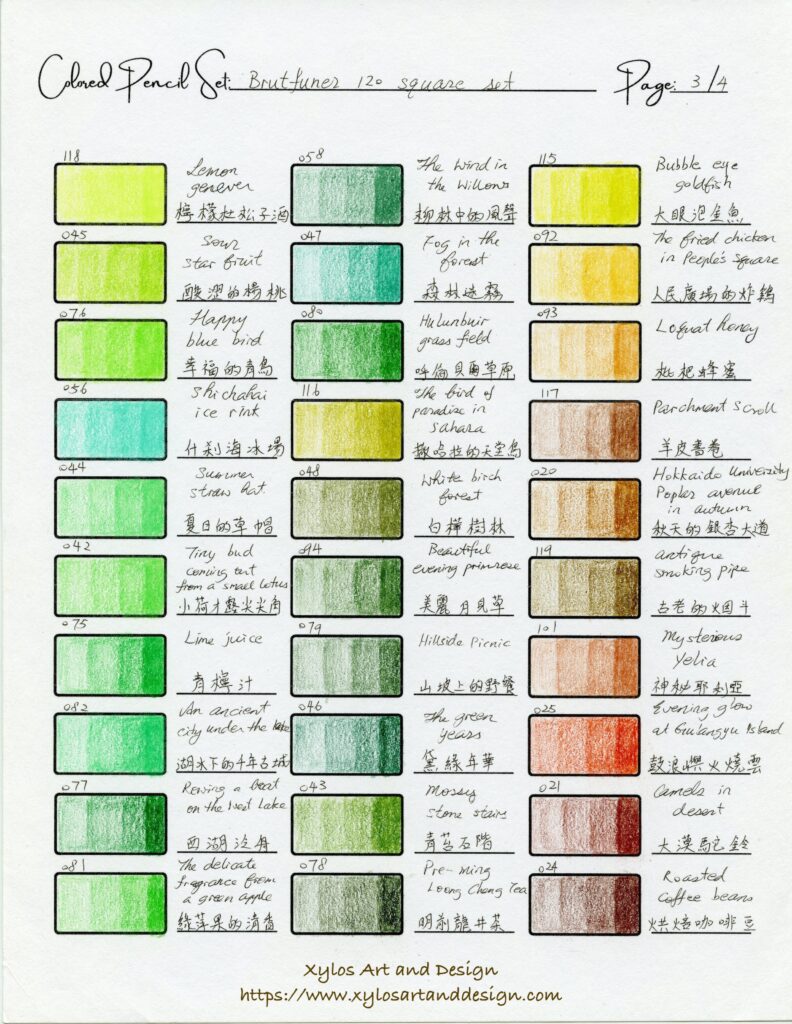 Brutfuner Colored Pencils  Round and Square Set Comparison